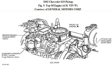 https://images.2carpros.com/forum/automotive_pictures/261618_Noname_236.jpg
