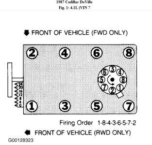 https://images.2carpros.com/forum/automotive_pictures/261618_Noname_2415.jpg