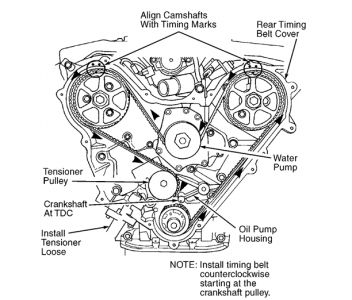https://images.2carpros.com/forum/automotive_pictures/261618_Noname_2857.jpg