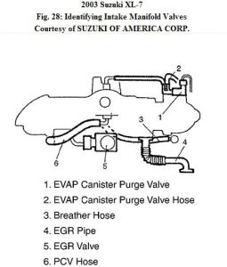 https://images.2carpros.com/forum/automotive_pictures/261618_Noname_327.jpg