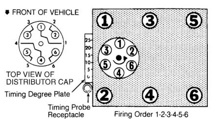 https://images.2carpros.com/forum/automotive_pictures/261618_Noname_331.jpg