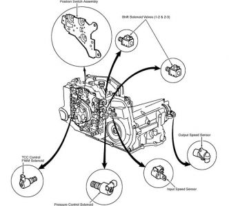 https://images.2carpros.com/forum/automotive_pictures/261618_Noname_456.jpg