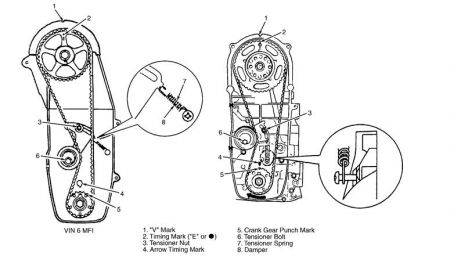 https://images.2carpros.com/forum/automotive_pictures/261618_Noname_594.jpg