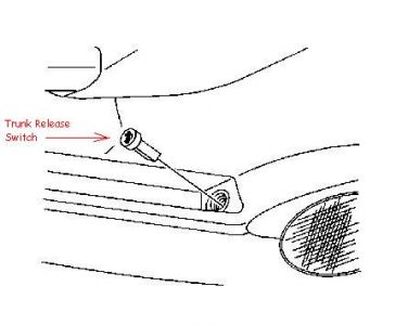 https://images.2carpros.com/forum/automotive_pictures/261618_Noname_78.jpg