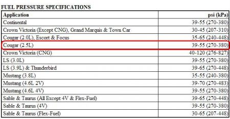 https://images.2carpros.com/forum/automotive_pictures/261618_Noname_923.jpg