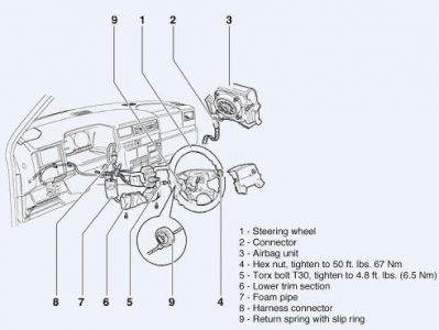 https://images.2carpros.com/forum/automotive_pictures/261618_Noname_979.jpg