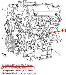 https://images.2carpros.com/forum/automotive_pictures/261618_b2_1.jpg