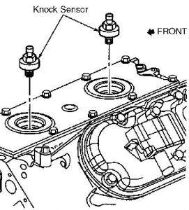 https://images.2carpros.com/forum/automotive_pictures/261618_fig1_4.jpg