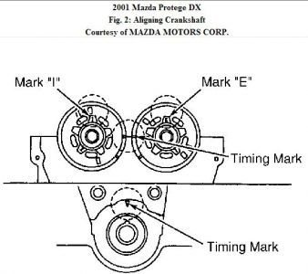 https://images.2carpros.com/forum/automotive_pictures/261618_fig2_7.jpg