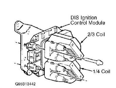https://images.2carpros.com/forum/automotive_pictures/261618_fig3_3.jpg