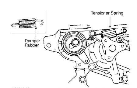 https://images.2carpros.com/forum/automotive_pictures/261618_fig3_5.jpg