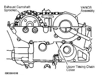https://images.2carpros.com/forum/automotive_pictures/261618_fig5_1.jpg