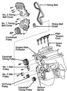 https://images.2carpros.com/forum/automotive_pictures/261618_s_1.jpg