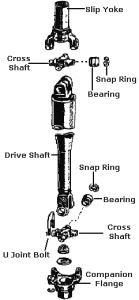 https://images.2carpros.com/forum/automotive_pictures/261618_ujoint1_2.jpg