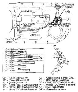 https://images.2carpros.com/forum/automotive_pictures/266999_1992_1.jpg