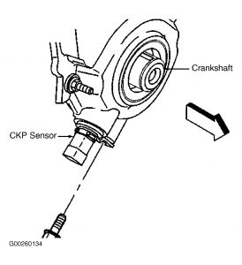 https://images.2carpros.com/forum/automotive_pictures/266999_GraphicCAS371KE_1.jpg