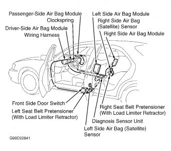 https://images.2carpros.com/forum/automotive_pictures/266999_Graphic_2.jpg