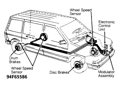 https://images.2carpros.com/forum/automotive_pictures/266999_abs_1.jpg