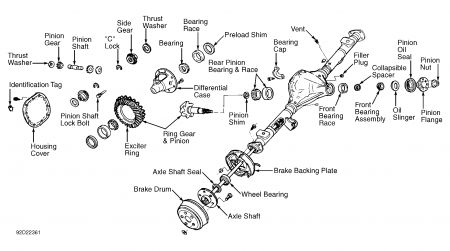 https://images.2carpros.com/forum/automotive_pictures/266999_axle_1.jpg