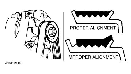 https://images.2carpros.com/forum/automotive_pictures/266999_belt_2.jpg
