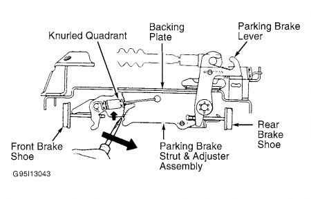 https://images.2carpros.com/forum/automotive_pictures/266999_brake2_1.jpg