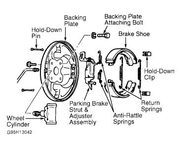 https://images.2carpros.com/forum/automotive_pictures/266999_brake_3.jpg