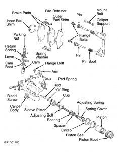 https://images.2carpros.com/forum/automotive_pictures/266999_brake_6.jpg