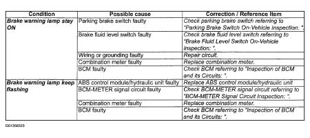 https://images.2carpros.com/forum/automotive_pictures/266999_brake_8.jpg