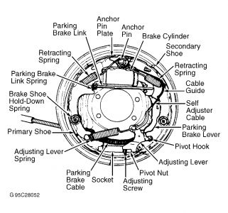https://images.2carpros.com/forum/automotive_pictures/266999_brakes_2.jpg