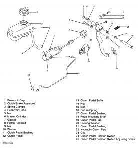 https://images.2carpros.com/forum/automotive_pictures/266999_clutch_4.jpg