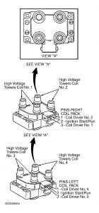 https://images.2carpros.com/forum/automotive_pictures/266999_coil_1.jpg