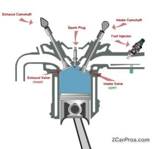 https://images.2carpros.com/forum/automotive_pictures/266999_compression_1.jpg