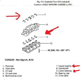 https://images.2carpros.com/forum/automotive_pictures/266999_crank_1.jpg