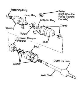 https://images.2carpros.com/forum/automotive_pictures/266999_damp2_1.jpg