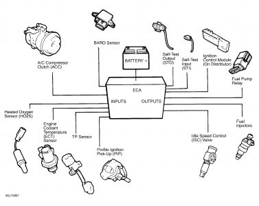 https://images.2carpros.com/forum/automotive_pictures/266999_diag_1.jpg