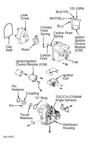 https://images.2carpros.com/forum/automotive_pictures/266999_dizzy2_1.jpg