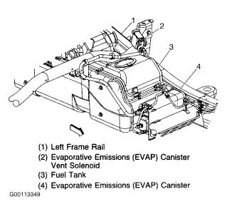 https://images.2carpros.com/forum/automotive_pictures/266999_evap_1.jpg
