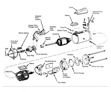 https://images.2carpros.com/forum/automotive_pictures/266999_fig1_2_1.jpg