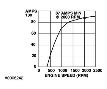 https://images.2carpros.com/forum/automotive_pictures/266999_focus_2.jpg