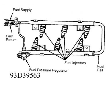 https://images.2carpros.com/forum/automotive_pictures/266999_fuel_6.jpg