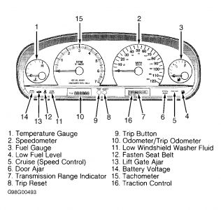 https://images.2carpros.com/forum/automotive_pictures/266999_gauge_1.jpg