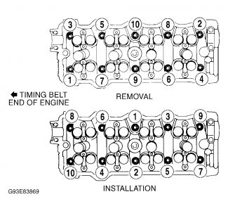 https://images.2carpros.com/forum/automotive_pictures/266999_head_4.jpg