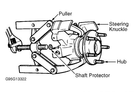 https://images.2carpros.com/forum/automotive_pictures/266999_hub_1.jpg