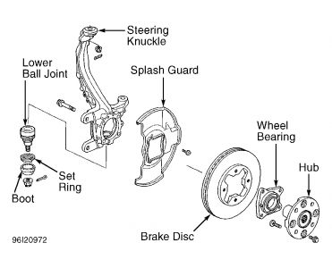 https://images.2carpros.com/forum/automotive_pictures/266999_hub_5.jpg