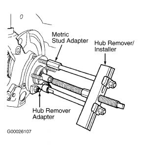 https://images.2carpros.com/forum/automotive_pictures/266999_hub_9.jpg