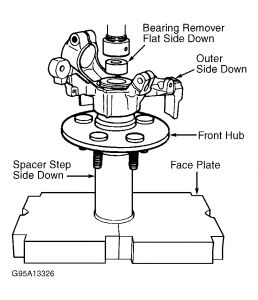 https://images.2carpros.com/forum/automotive_pictures/266999_hubbear2_1.jpg
