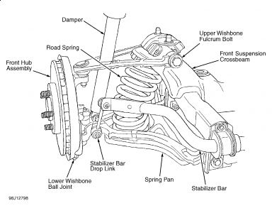 https://images.2carpros.com/forum/automotive_pictures/266999_jag_46.jpg