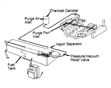 https://images.2carpros.com/forum/automotive_pictures/266999_jag_51.jpg