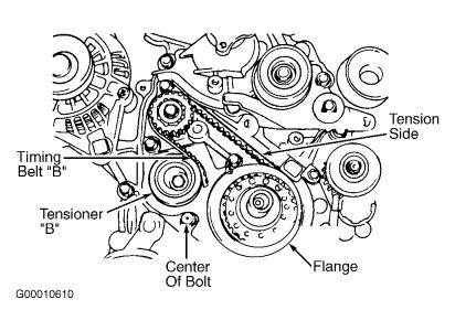 https://images.2carpros.com/forum/automotive_pictures/266999_kia5_2.jpg