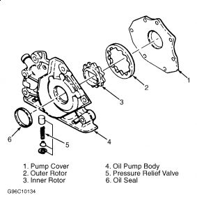 https://images.2carpros.com/forum/automotive_pictures/266999_kia_29.jpg